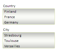 Cities when France is selected